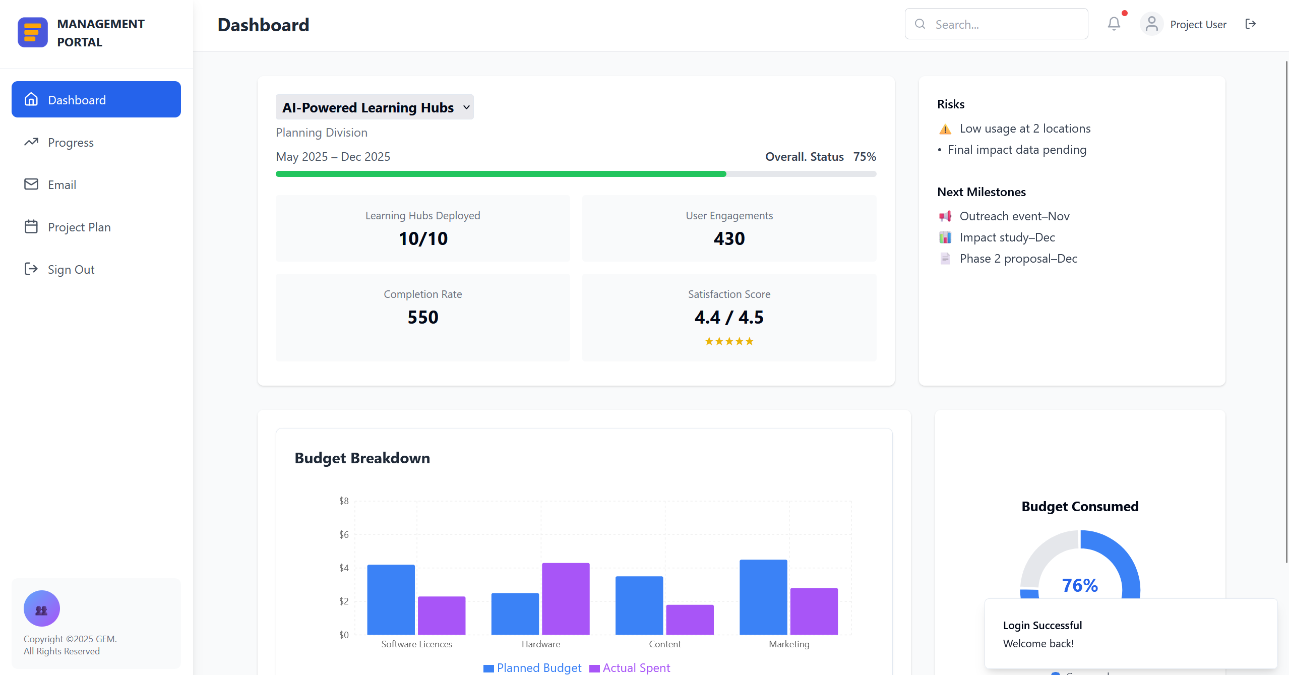 AI Project Management Tool